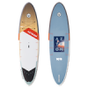 COMPOSITE BOARDS